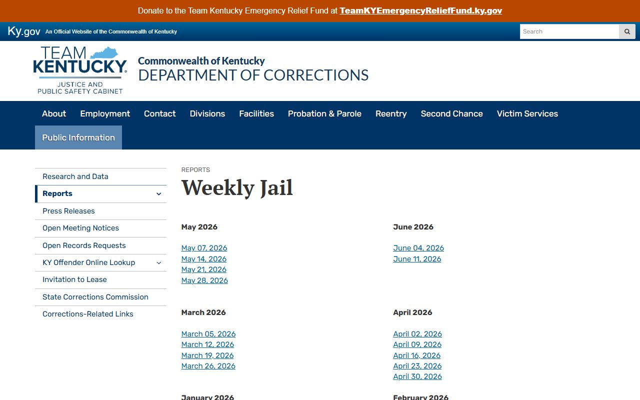 Kentucky DOC weekly jail archive for Rockcastle County inmate population reports